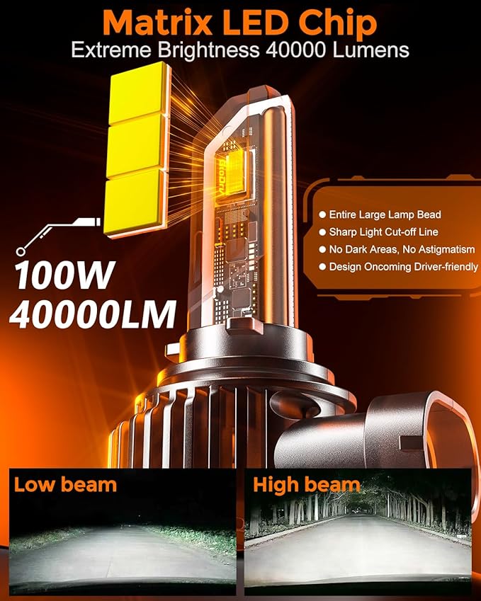 9006 Led Bulbs, 40000lm Brightness HB4 Fog Lights Bulbs Real 1:1 Mini Size - Image 2