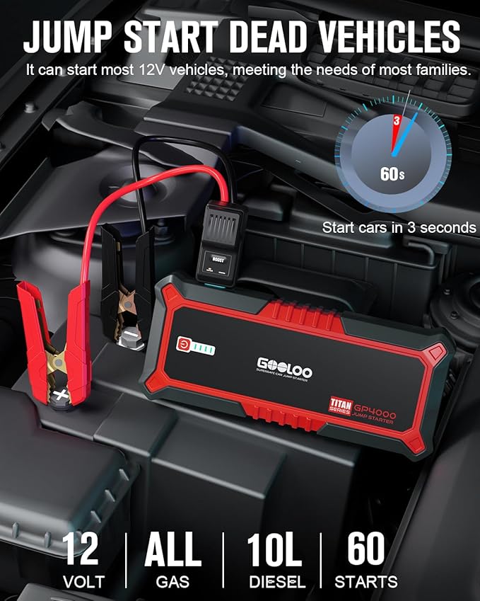 GOOLOO GP4000 4000A Peak Car Battery Jump Starter, Portable Battery Booster - Image 2
