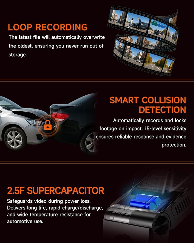 4K Dash Cam Front and Inside, 360 Camera - Image 7