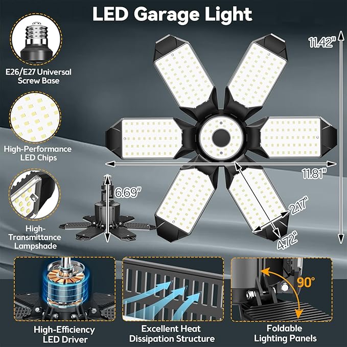 LED Garage Light 2 Pack Super Bright 15000LM LED Shop Ceiling Lights 6500K - Image 3