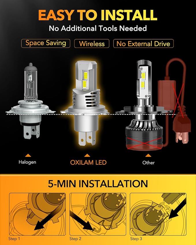 OXILAM HB2 9003 H4 LED Bulbs, 900% Ultra Bright, No Polarity, Plug-N-Play - Image 7