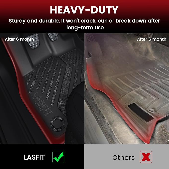 LASFIT Floor Mats & Cargo Mats for Volkswagen Jetta & Jetta GLI 2025 2024 2023 - Image 4