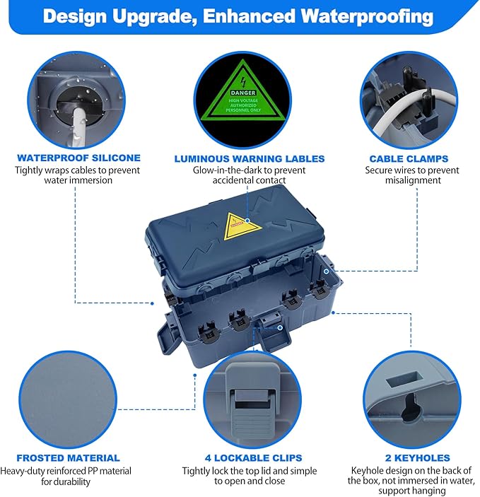 Hrensaw Medium Outdoor Electrical Box, Weatherproof Connection Box w/6 Cable - Image 3