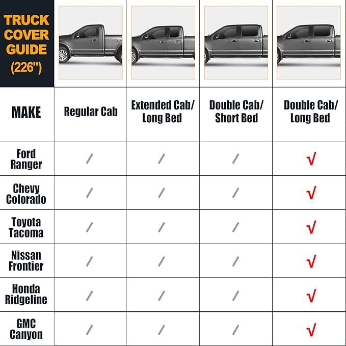 Waterproof Truck Covers Replace - Image 5
