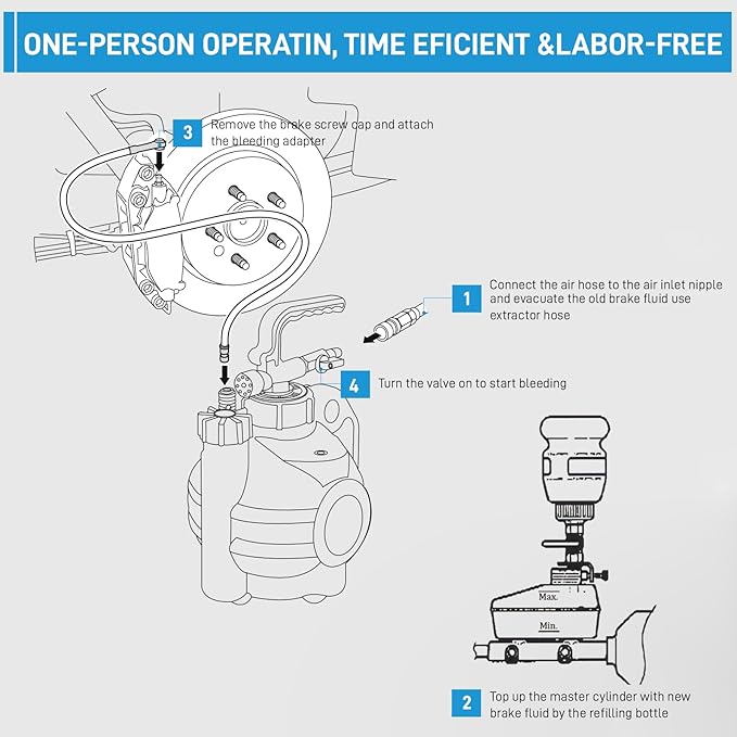 4L Vacuum Brake Bleeder Kit, One Person Pneumatic Brake Bleeding Fluid - Image 6