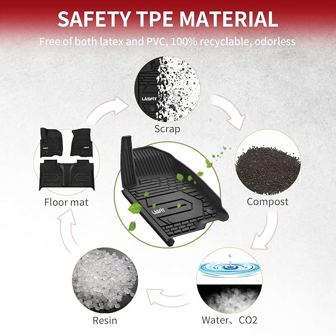 LASFIT Floor Mats 2019-2025 for Chevy Silverado/GMC Sierra 1500, 2020-2025 2500 - Image 7