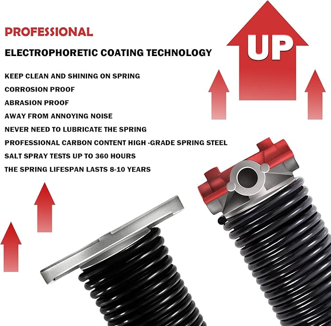 2" Garage Door Springs Pair, Garage Door Spring Replacement, Torsion Springs - Image 4