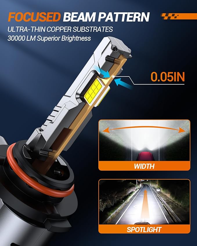 SEALIGHT 9007 Bulbs, 50000 LM HB5 Fog Light Bulbs, 1:1 Design, 6500KCool White - Image 2