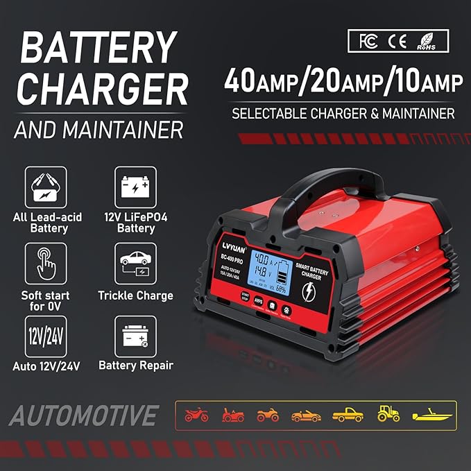 LVYUAN 40Amp Smart Car Battery Charger, 12V/24V Automotive Charger, Lead-Acid - Image 2