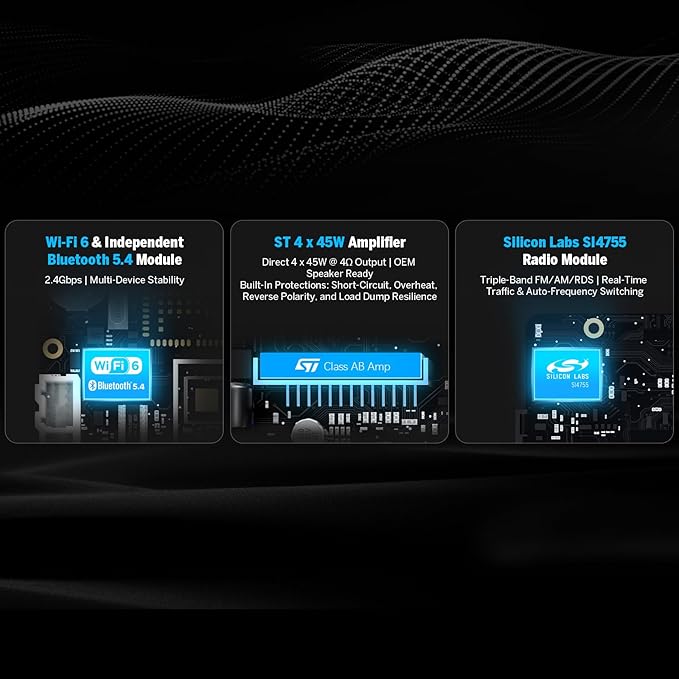 Eonon Car Stereo for BMW E46 M3/328i /330Ci/325i/325xi/328i/328xi/330i/330xi - Image 8