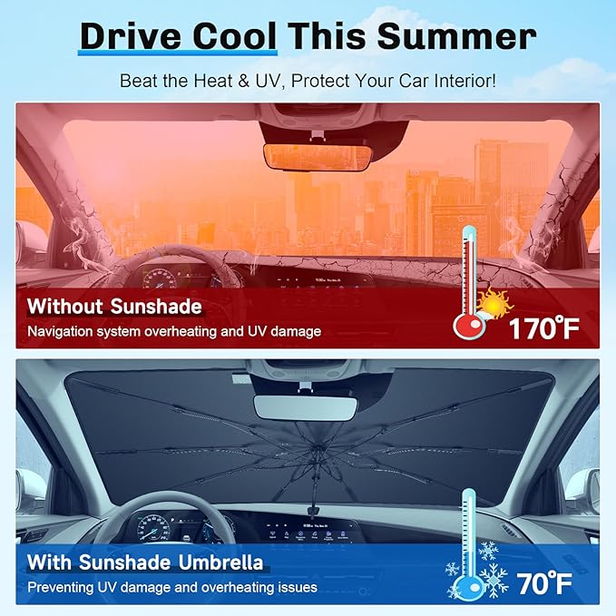 SXCY for 2023 2024 2025 Kia NIRO Windshield Umbrella Sunshade for 2025 Kia NIRO - Image 5