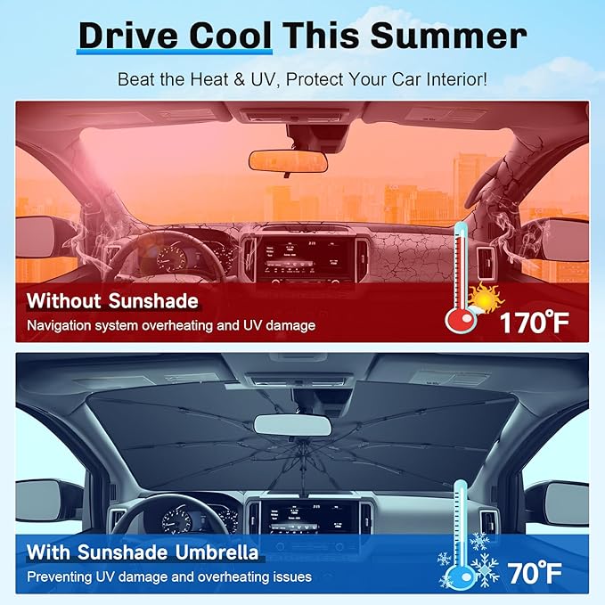 SXCY for 2022-2024 2025 Nissan Frontier Windshield Umbrella Sunshade for 2025 - Image 6