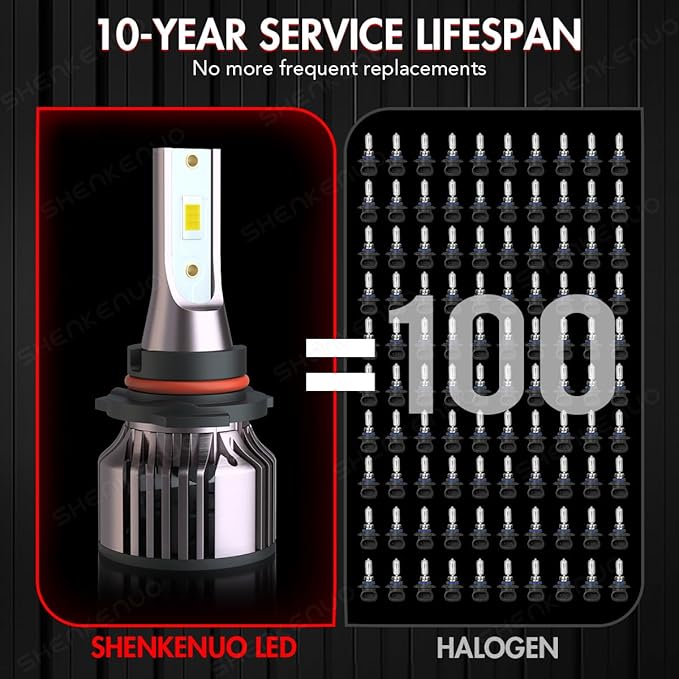 Headlight Bulbs Fit For 2004-2012GMC Canyon 9005 High Beam 9006 Low Beam 9145 - Image 8