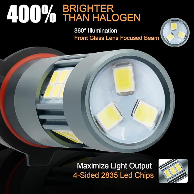 9006/HB4 Fog LED Lights, Super Bright LED Fog Light Bulb 6500K Cool White - Image 3