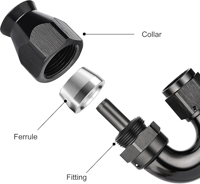 EVIL ENERGY 4AN 180 Degree PTFE One Piece Full Flow End Hose Fitting Aluminum - Image 2
