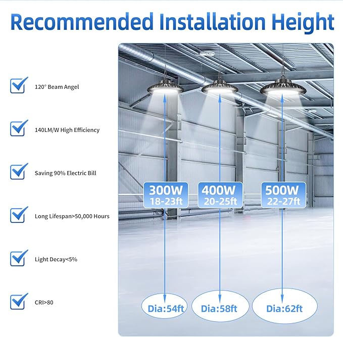 400W LED High Bay Light 56000LM 5000K 120VAC UFO Light IP65 Waterproof Dimmable - Image 7