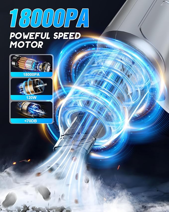 Meteralla 18000Pa Car Vacuum Portable Cordless, 5000mAh High Power Cordless - Image 3
