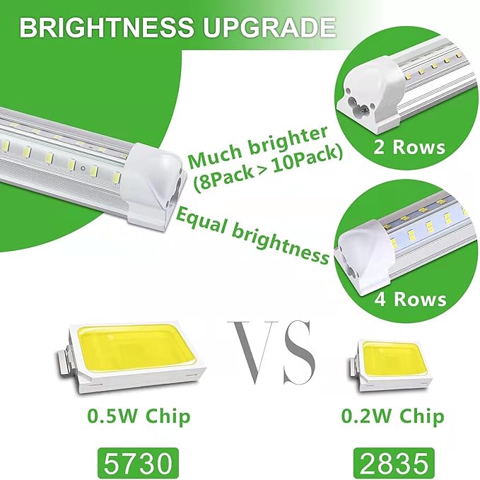 8Pack 8FT LED Shop Light Garage Light, 100W 6000K White Light 15000LM Super - Image 3
