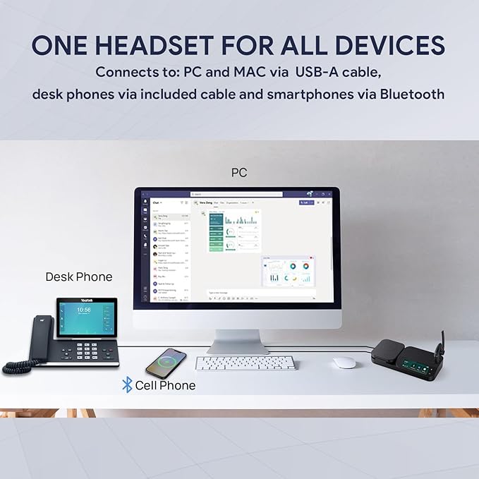 Yealink BH71 Bluetooth Headset Workstation, Office Wireless Headset - Image 2