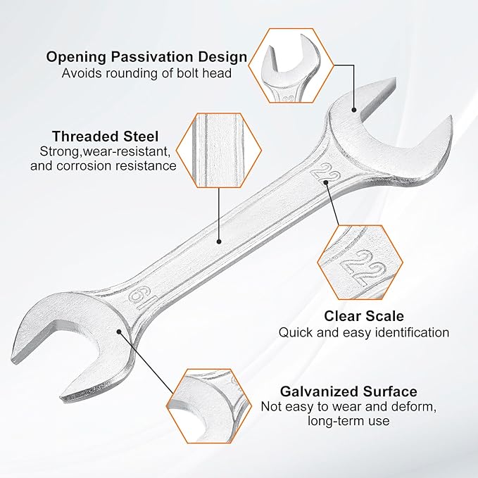 HARFINGTON 5pcs Double Open End Wrench 19mm x 22mm Metric 15 Degree Offset - Image 4