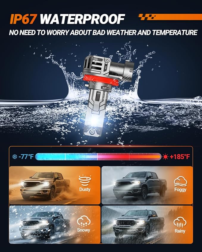SEALIGHT /H9/H16 Bulbs, 30000LM 6500K Cool White H8 Fog Bulbs, 1:1 Mini - Image 6