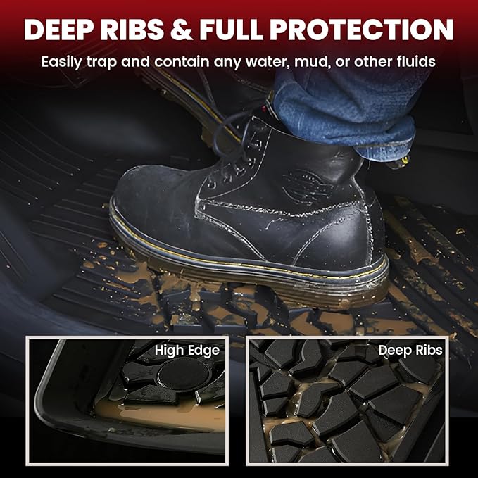 LASFIT Floor Mats for Jeep Renegade 2015-2023 All Weather TPE Custom Fit Car - Image 3