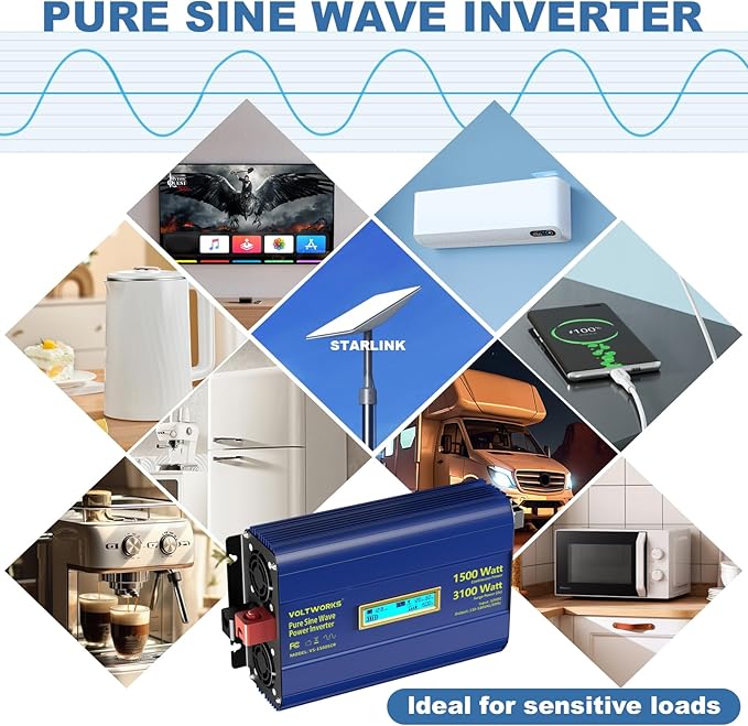 Pure Sine Wave Inverter 1500 Watt 12V to 110V 120V AC Surge Peak 3100W - Image 3