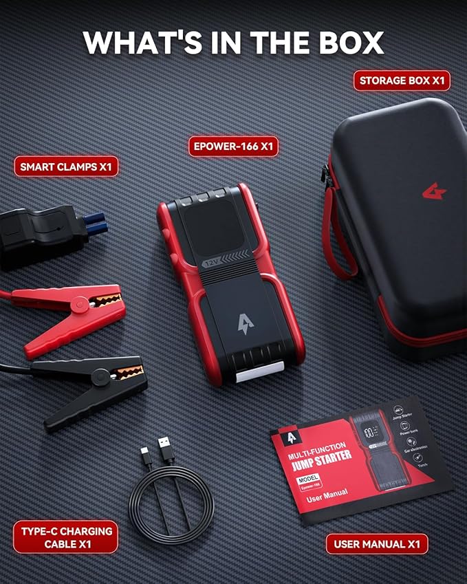 Car Jump Starter 4000A Peak 20000mAh Battery Charger Automotive, 12V Car Jumper - Image 8