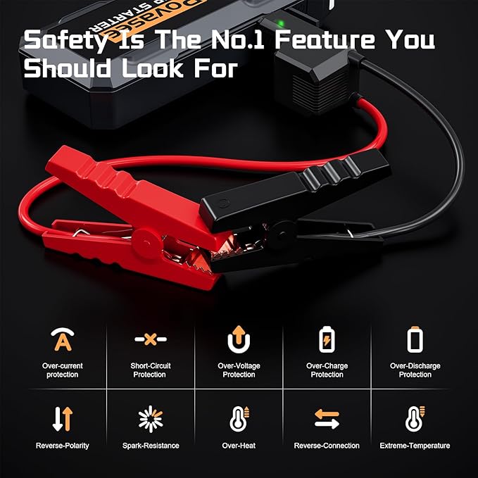 4000A Jump Starter 12V Battery Jumper Starter, Car Battery Jump Starter - Image 4