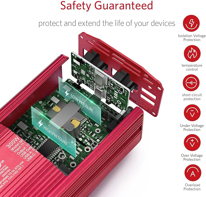 BESTEK 300W Power Inverter - Image 6
