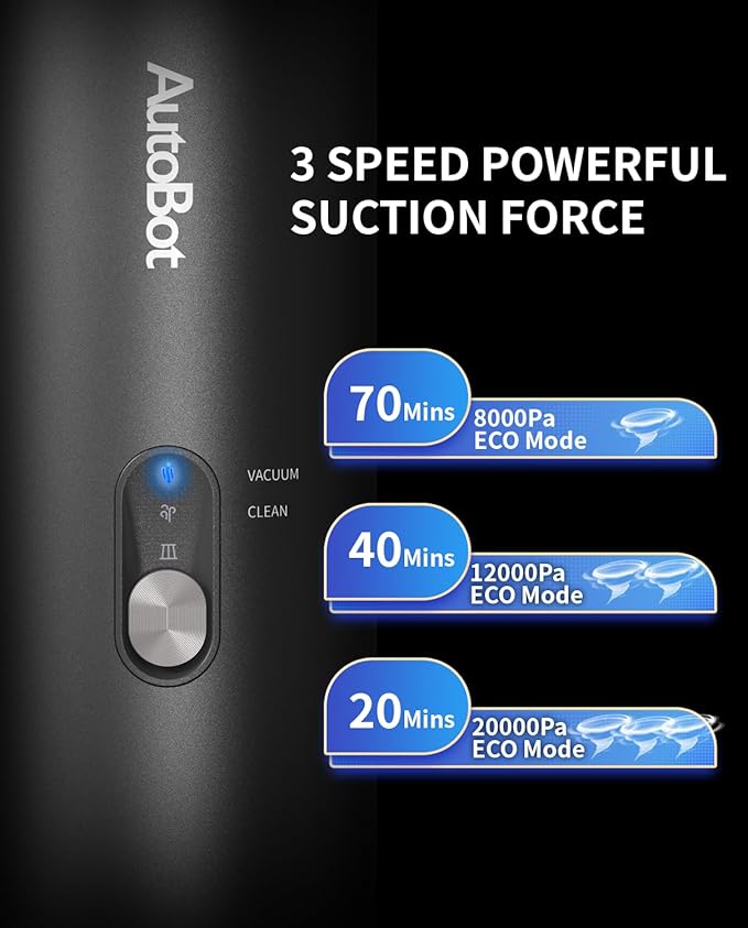 Car Vacuum, Handheld Vacuum Cleaner Blow & Suction 2 in 1, 20000PA High Power - Image 3