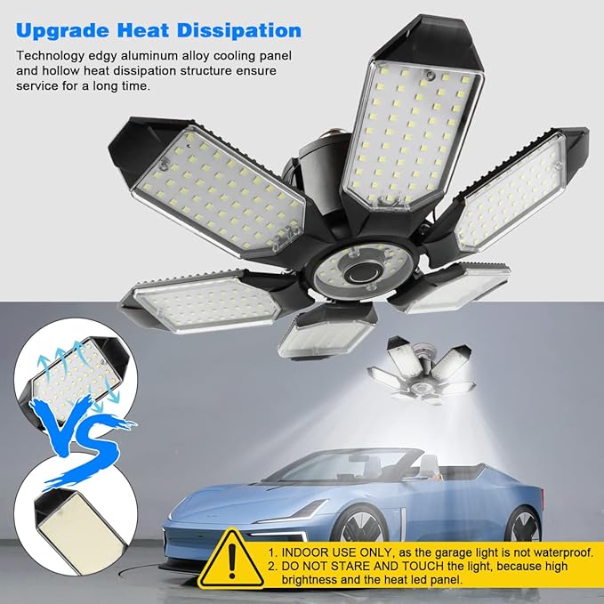 LED Garage Light - 160W Garage Light Bulb 64000LM 6500K Super Bright Garage - Image 4