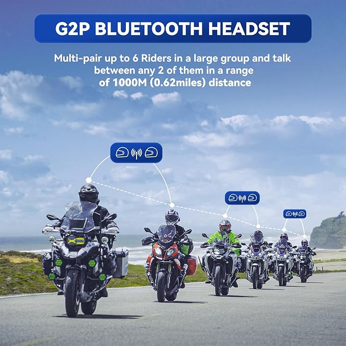 LEXIN G2P Motorcycle Helmet Bluetooth Headset, Group Intercom Communication - Image 2