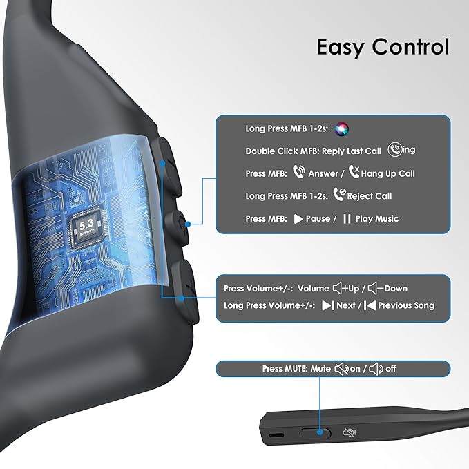 Open Ear Headphones with Mic, Wireless Headset - Image 6