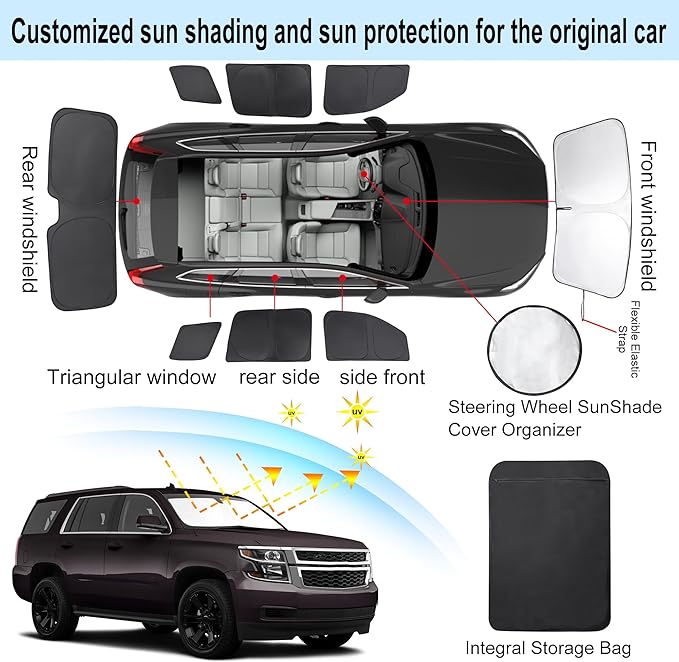 TINGLU Window Shades for Chevrolet Tahoe 2015-2020 Accessories Car Side Full - Image 3