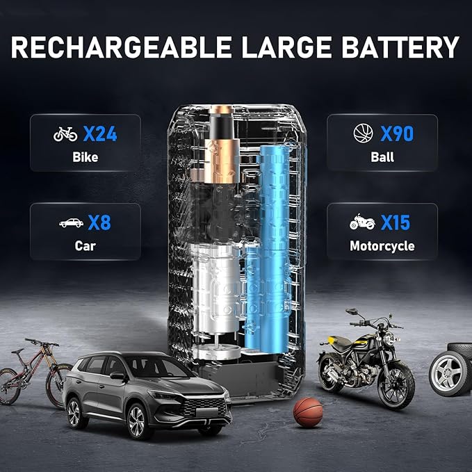 Tire Inflator Portable Air Compressor, Air Pump - Image 5