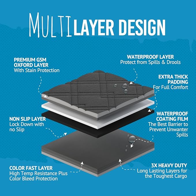 Bulldogology Cargo Liner for SUV - Image 4