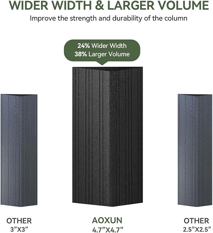 Aoxun 12' X 16' Permanent Hardtop Gazebo Aluminum Gazebo - Image 3