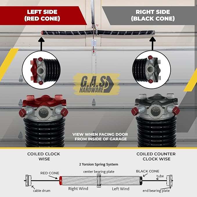 Garage Door Torsion Spring 225x1.75x31 Includes 1” Steel Bearing, Non-Slip - Image 2