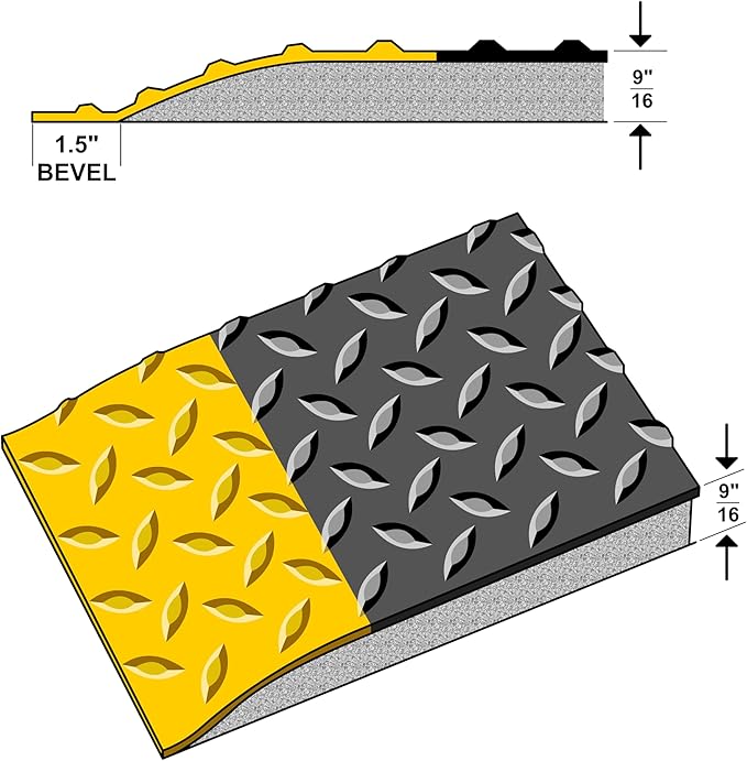 Rhino Mats, American Classic Diamond Anti-Fatigue Mats, Industrial Ergonomic - Image 6