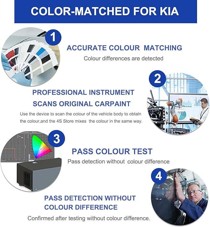 Aurora Black Pearl Touch Up Paint - Image 7