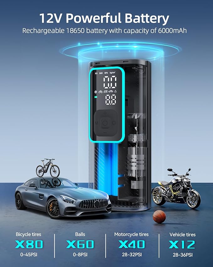 Tire Inflator Portable Air Compressor, 150 PSI Mini Car Air Pump - Image 3