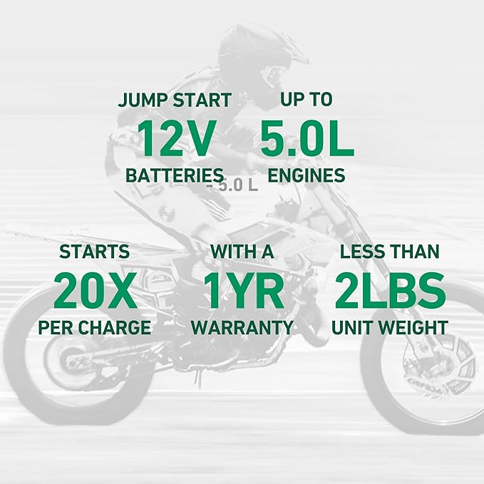 Battery Tender Charge N Start 1100 - Image 6