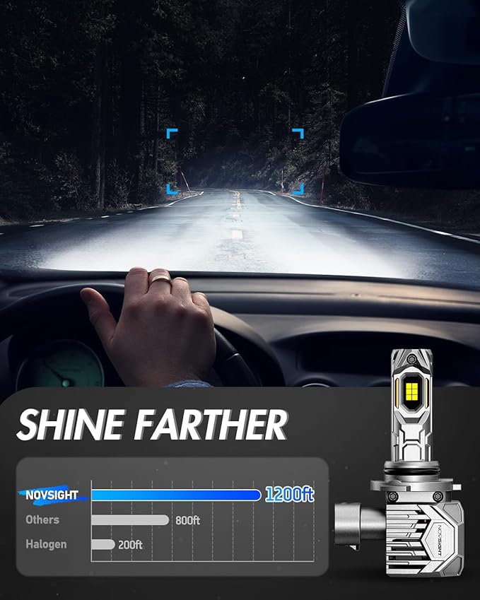 NOVSIGHT 9005 LED Fog Light Bulbs, 50000 Lumens 6500K Cool White Light - Image 6