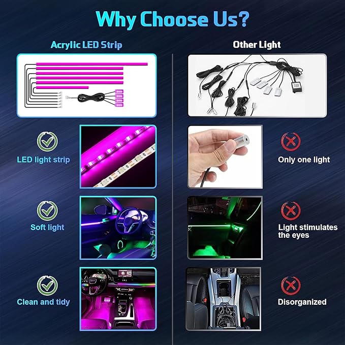 WEBUPAR Acrylic Interior Car Lights, Car Accessories 10 in 1 Car LED Strip - Image 2