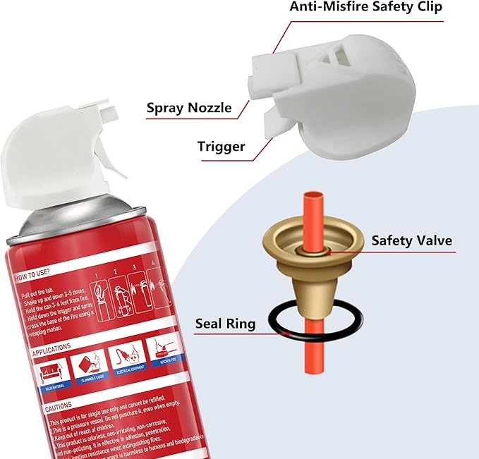 Small Fire Extinguisher for Home, Boat - Image 5