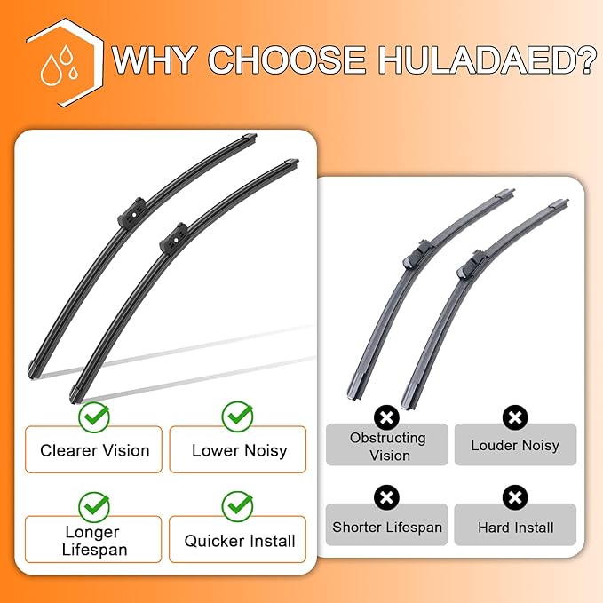 HULADAED® 24'' 20'' 15'' Windshield Wipers Replacement - Image 6
