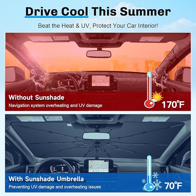 SXCY for 2022-2024 2025 Pathfinder Windshield Umbrella Sunshade for 2025 - Image 5