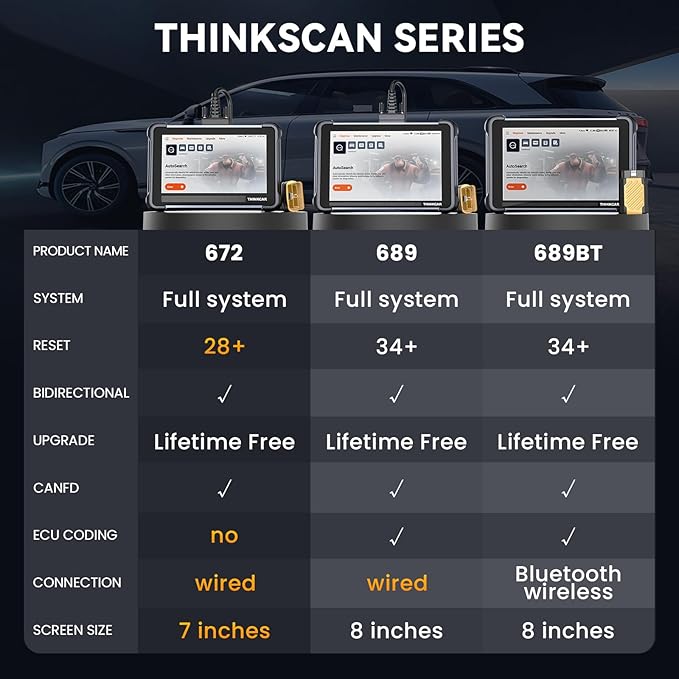 TK672 Bidirectional Scan Tool, Full System OBD2 Scanner Diagnostic Tool - Image 8