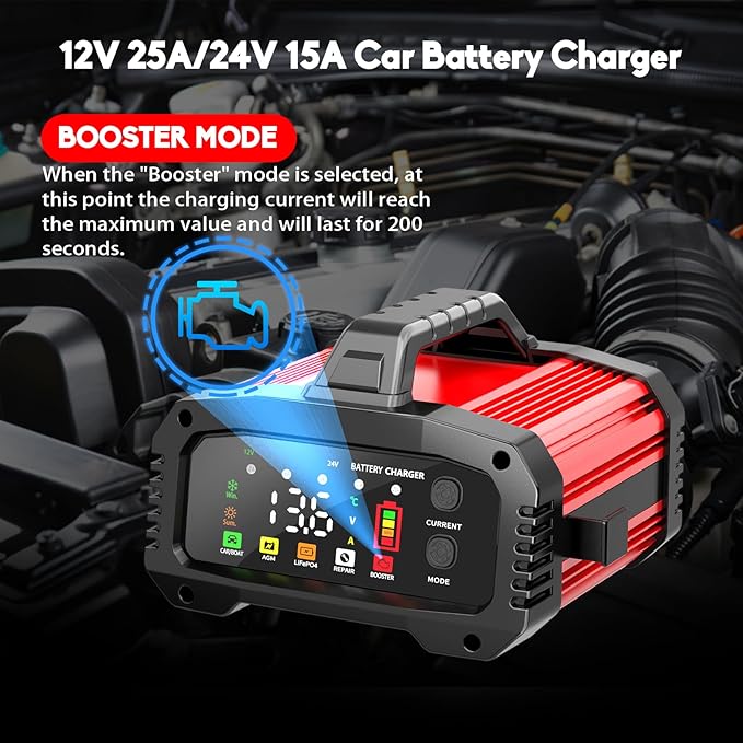 YONHAN 25A Battery Charger & Maintainer, 12V/24V All-in-One Charger - Image 2